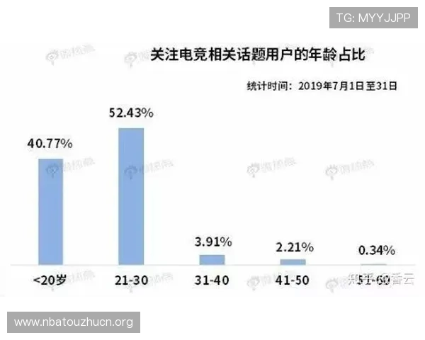 优质体育投注入口网站大全，提供多样化体育赛事实时投注体验